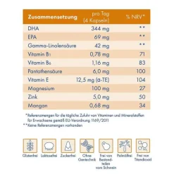 Quiris Healthcare Fokus IQ Quiris Weichkapseln, 120 St> Hirnleistung & Nerven
