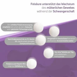 Avitale Folsäure 800 Plus B12 + Jod Tabletten, 120 St>Kinder Vitamin B9 (Folsäure)|Multivitamine