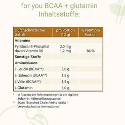 For You Bcca + glutamin Energy & Recovery Apfel Pulver , 480 g><noscript><img width=