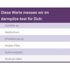 For You darmpilze-Test, 1 St
