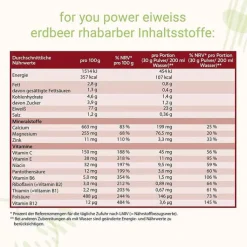 For You Eiweiß Power Erdbeer-Rhabarber, 750 g
