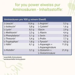 For You Eiweiß Power Pur, 750 g