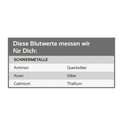 For You schwermetall-Test, 1 St