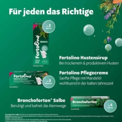 Fortolino Creme, 30 g