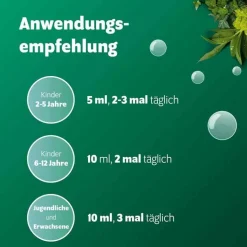 Fortolino Husten Sirup, 120 ml