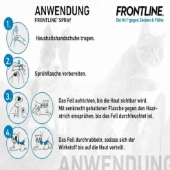 FRONTLINE® SPRAY, 250 ml