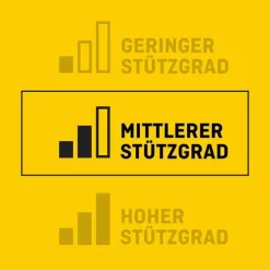 Futuro Handgelenk-Schiene, 1 St><noscript><img width=