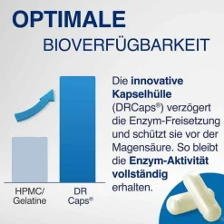 Gelencium Enzym Complex hochdosiert mit Bromelain Kapseln , 100 St><noscript><img width=