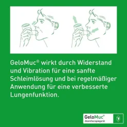GeloMuc® Atemtherapiegerät, 1 St