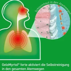 Gelomyrtol forte Kapseln, 20 St><noscript><img width=