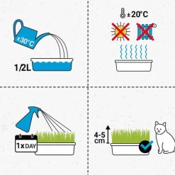 Gimpet Soft Gras für Katzen, 100 g><noscript><img width=