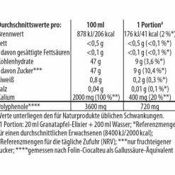 Dr. Jacobs Granatapfel Elixier Dr. Jacob`s, 500 ml><noscript><img width=