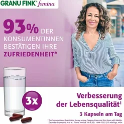 GRANU FINK® femina Kapseln, 120 St