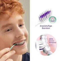 GUM Sonic Ortho Ersatzbürstenköpfe, 2 St