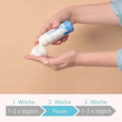 GYNELLA® Silver Foam Schaum, 50 ml