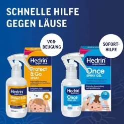 Hedrin Vorteilspackung Kombipackung, 1 P><noscript><img width=