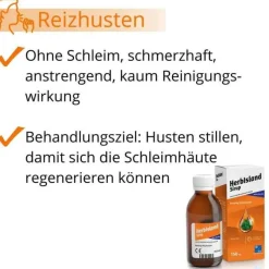 HerbIsland® Sirup, 150 ml