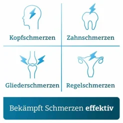 IBUPROFEN ADGC® 400 mg Filmtabletten, 10 St