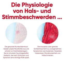 Ipalat Hydro Med akut Lutschpastillen, 32 St><noscript><img width=