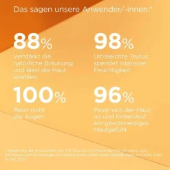 ISDIN Fotoprotector Fusion Water Magic glow SPF 30, 50 ml