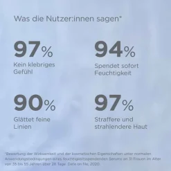 ISDIN Isdinceutics Hyaluronic Concentrate, 30 ml