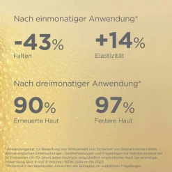 Isdin ceutics Retinal Intense Gel, 50 ml><noscript><img width=