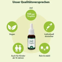 Jod Tropfen Dr. Jacob`s, 20 ml> Jod
