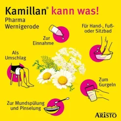 Kamillan ® flüssig, 1000 ml> Zahnfleischentzündung Medikamente