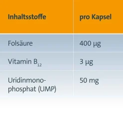 Keltican forte, 20 St
