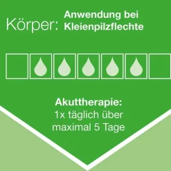 Ketozolin 2 % Shampoo, 60 ml