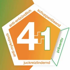 Ketozolin 2 % Shampoo, 120 ml