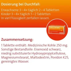 Hevert Kohle Tabletten, 100 St><noscript><img width=