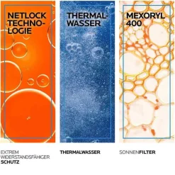 La Roche Posay Anthelios hydratisierende Creme UVmune LSF 50 +, 50 ml><noscript><img width=