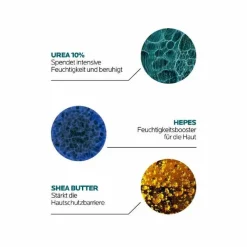 La Roche Posay Lipikar Lait Urea 10%, 400 ml