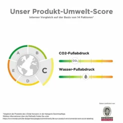 La Roche-Posay Anthelios Gesichtsspray LSF 50, 75 ml