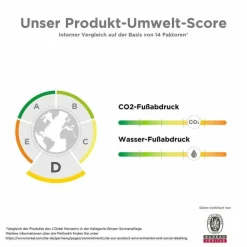 La Roche-Posay Cicaplast Gel B5, 40 ml