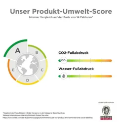 La Roche Posay La Roche-Posay Effaclar K + Creme, 40 ml><noscript><img width=