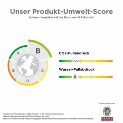 La Roche-Posay Hyalu B5 Augen Creme, 15 ml