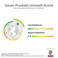 La Roche-Posay Lipikar Dusch- und Badeöl AP + , 400 ml