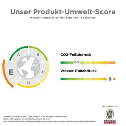 La Roche Posay La Roche-Posay Substiane+ Creme, 40 ml><noscript><img width=