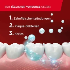 Lacalut aktiv Mundspüllösung, 300 ml