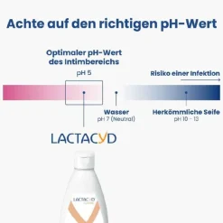 Lactacyd Classic Intimwaschlotion, 400 ml