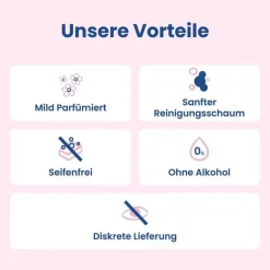 Lactacyd Classic Mousse, 150 ml