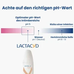 Lactacyd Classic Mousse, 150 ml