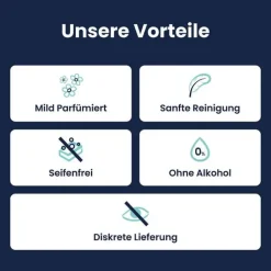 Lactacyd plus befeuchtend Intimwaschlotion, 250 ml