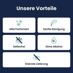 Lactacyd plus beruhigend Intimwaschlotion, 250 ml><noscript><img width=