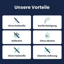 Lactacyd plus sensitiv Intimwaschlotion, 250 ml