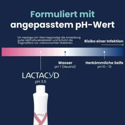 Lactacyd plus sensitiv Intimwaschlotion, 250 ml