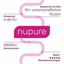 Lacto Intim Milchsäurebakterien + Biotin, 60 St><noscript><img width=