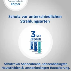 Ladival Aktiv Sonnenschutz-Spray LSF 50 + , 150 ml